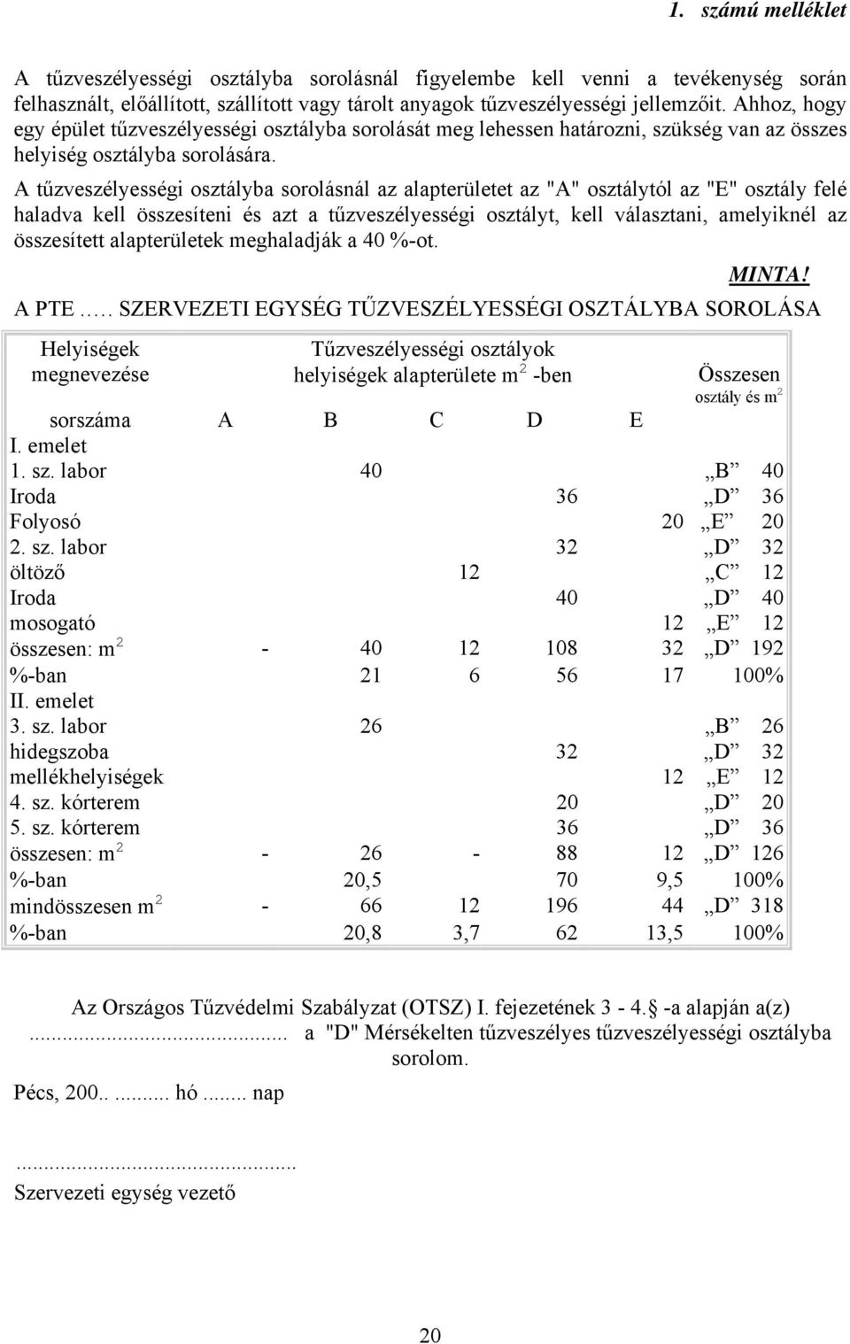 A tűzveszélyességi osztályba sorolásnál az alapterületet az "A" osztálytól az "E" osztály felé haladva kell összesíteni és azt a tűzveszélyességi osztályt, kell választani, amelyiknél az összesített