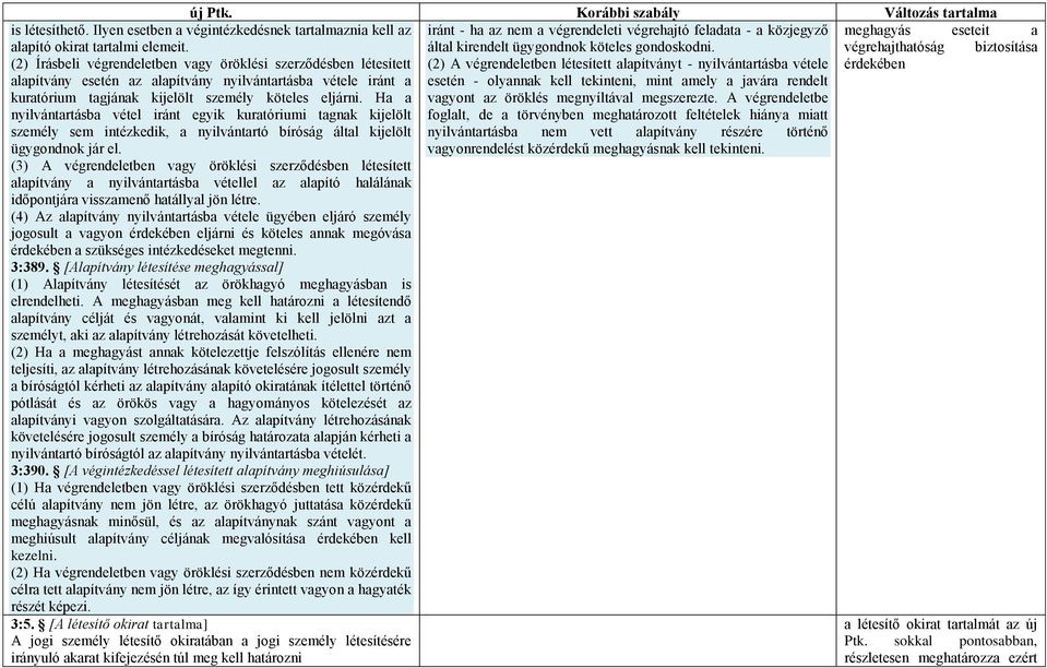 megnyíltával megszerezte.