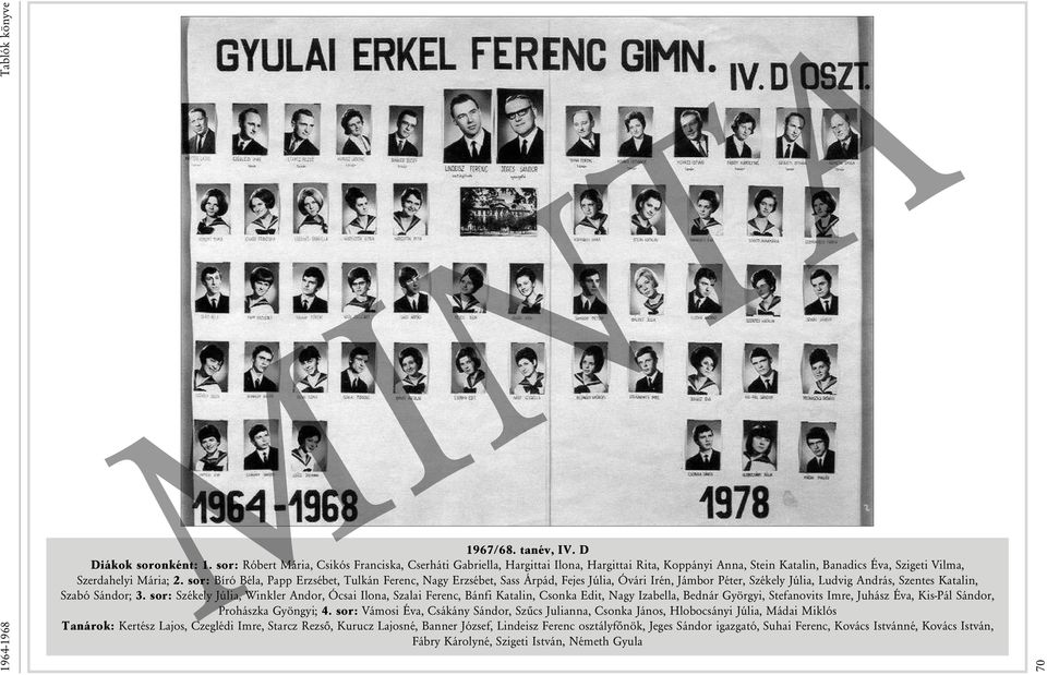 sor: Bíró Béla, Papp Erzsébet, Tulkán Ferenc, Nagy Erzsébet, Sass Árpád, Fejes Júlia, Óvári Irén, Jámbor Péter, Székely Júlia, Ludvig András, Szentes Katalin, Szabó Sándor; 3.
