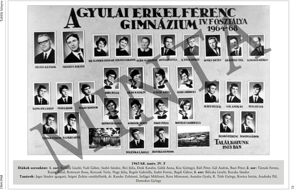 sor: Tárnok Ferenc, Kajári Antal, Kotroczó Ilona, Korcsok Teréz, Nagy Júlia, Regele Gabriella, Szabó Ferenc, Bagdi Gábor; 3.
