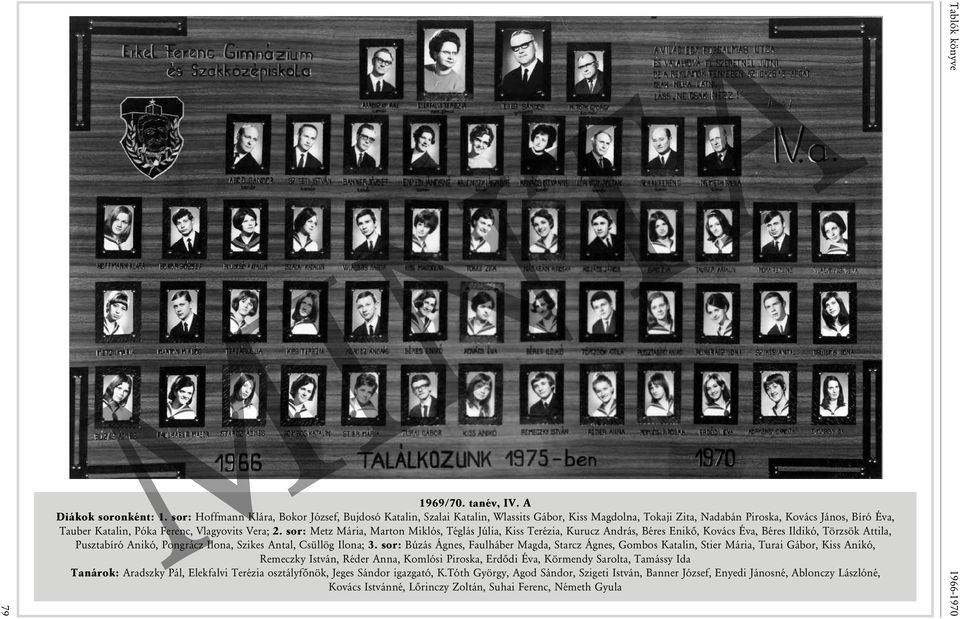 2. sor: Metz Mária, Marton Miklós, Téglás Júlia, Kiss Terézia, Kurucz András, Béres Enikő, Kovács Éva, Béres Ildikó, Törzsök Attila, Pusztabíró Anikó, Pongrácz Ilona, Szikes Antal, Csüllög Ilona; 3.
