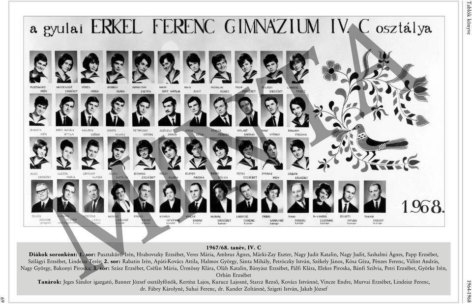 sor: Rabatin Irén, Apáti-Kovács Attila, Halmos György, Sánta Mihály, Petróczky István, Székely János, Kósa Géza, Pénzes Ferenc, Válint András, Nagy György, Bakonyi Piroska; 3.