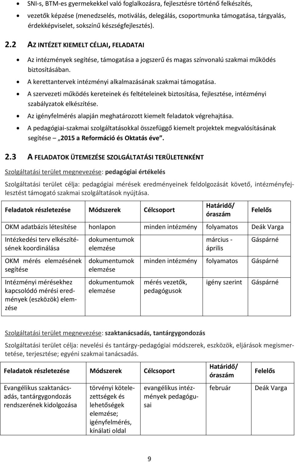 A kerettantervek intézményi alkalmazásának szakmai támogatása. A szervezeti működés kereteinek és feltételeinek biztosítása, fejlesztése, intézményi szabályzatok elkészítése.