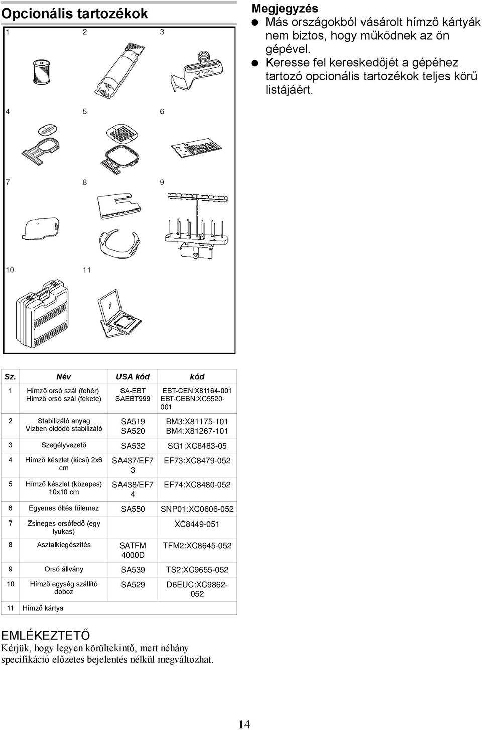 Név USA kód kód 1 Hímző orsó szál (fehér) Hímző orsó szál (fekete) SA-EBT SAEBT999 EBT-CEN:X81164-001 EBT-CEBN:XC5520001 2 Stabilizáló anyag Vízben oldódó stabilizáló SA519 SA520 BM3:X81175-101
