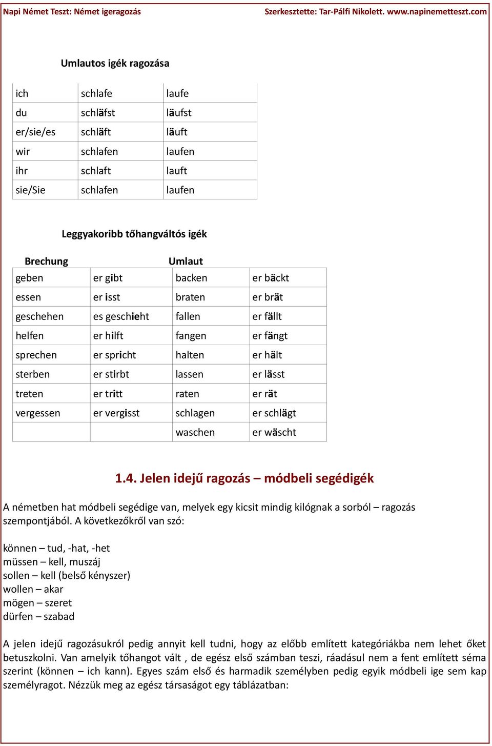 vergisst schlagen er schlägt waschen er wäscht 1.4. Jelen idejű ragozás módbeli segédigék A németben hat módbeli segédige van, melyek egy kicsit mindig kilógnak a sorból ragozás szempontjából.