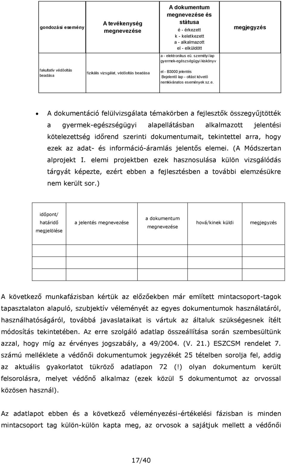 dokumentáció felülvizsgálata témakörben a fejlesztők összegyűjtötték a gyermek-egészségügyi alapellátásban alkalmazott jelentési kötelezettség időrend szerinti dokumentumait, tekintettel arra, hogy