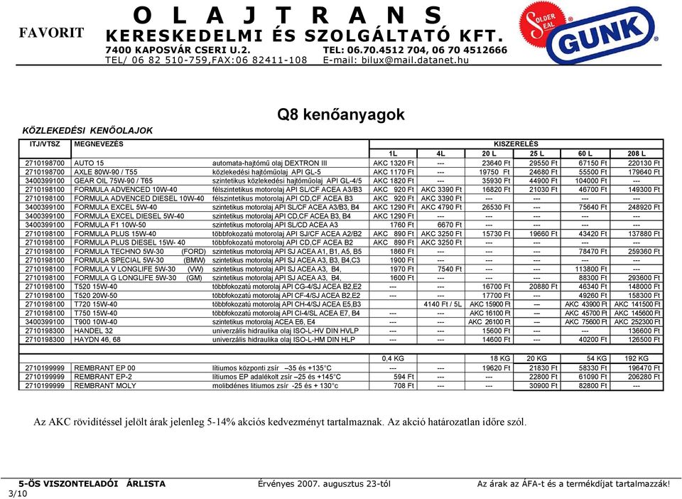 AKC 1820 Ft --- 35930 Ft 44900 Ft 104000 Ft --- 2710198100 FORMULA ADVENCED 10W-40 félszintetikus motorolaj API SL/CF ACEA A3/B3 AKC 920 Ft AKC 3390 Ft 16820 Ft 21030 Ft 46700 Ft 149300 Ft 2710198100