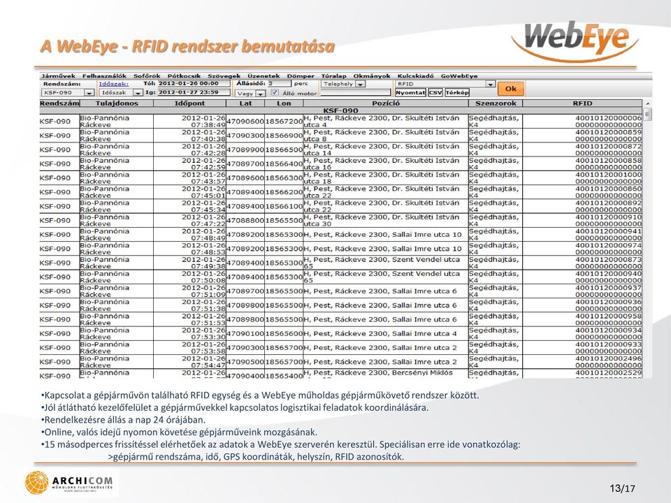 Rendelkezésre állás a nap 24 órájában. Online, valós idejű nyomon követése gépjárműveink mozgásának.