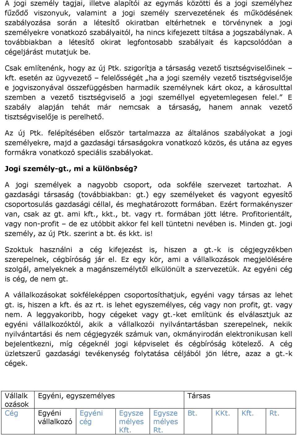 A továbbiakban a létesítő okirat legfontosabb szabályait és kapcsolódóan a cégeljárást mutatjuk be. Csak említenénk, hogy az új Ptk. szigorítja a társaság vezető tisztségviselőinek kft.