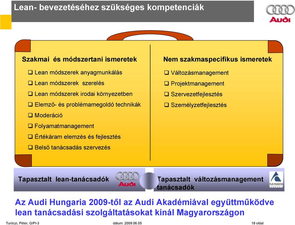 szakmaspecifikus ismeretek Változásmanagement Projektmanagement Szervezetfejlesztés Személyzetfejlesztés Tapasztalt lean-tanácsadók Tapasztalt