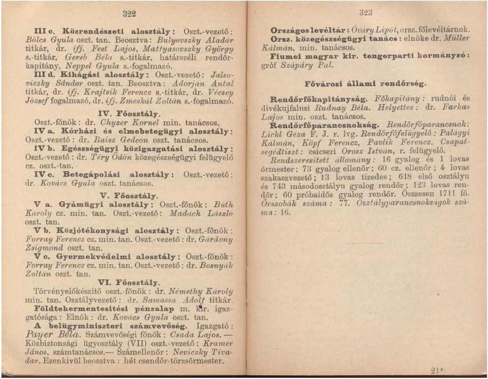 -titkár, dr. Vécsey Józ8ef fogalmazó, dr. ifj. Zmeskál Z oztán B. fogalmazó. IV. Főosztály. Oszt.-főnök: dr. Chyzer KOl'nel min. tanácsos. IV... Kórházi és elmebetegügyi... losztály: Oszt. vezető: dr.