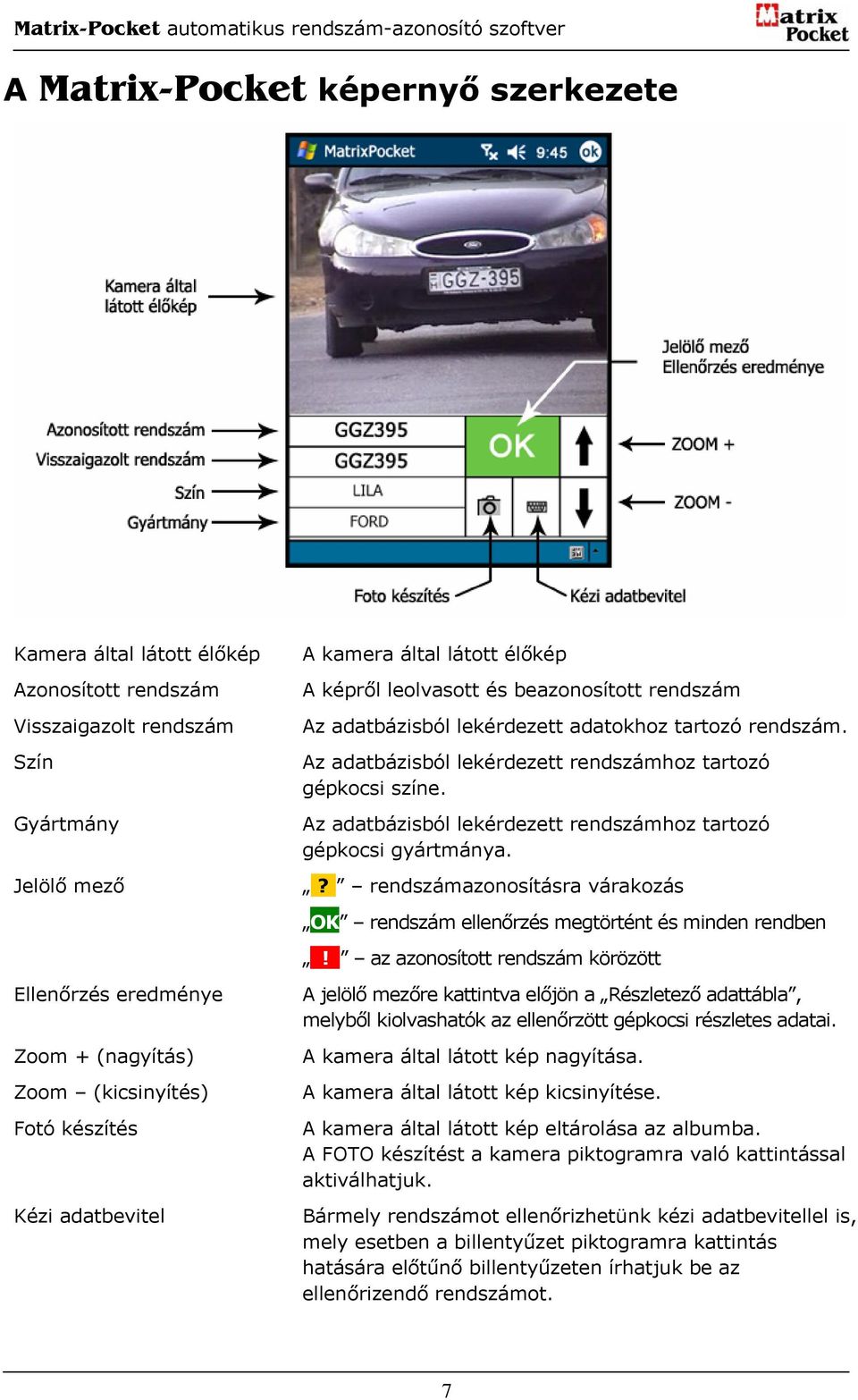 Az adatbázisból lekérdezett rendszámhoz tartozó gépkocsi színe. Az adatbázisból lekérdezett rendszámhoz tartozó gépkocsi gyártmánya.