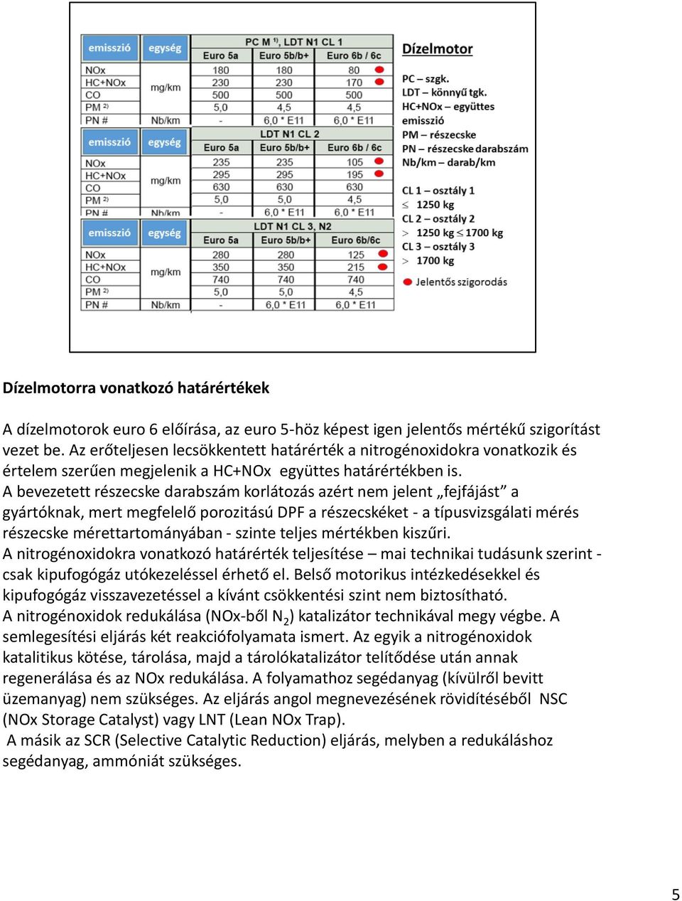 A bevezetett részecske darabszám korlátozás azért nem jelent fejfájást a gyártóknak, mert megfelelő porozitású DPF a részecskéket - a típusvizsgálati mérés részecske mérettartományában - szinte