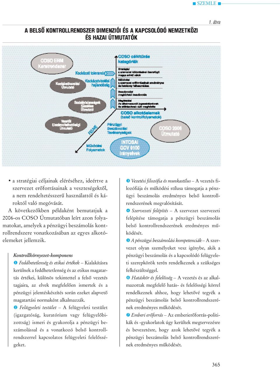 A következõkben példaként bemutatjuk a 2006-os COSO Útmutatóban leírt azon folyamatokat, amelyek a pénzügyi beszámolás kontrollrendszere vonatkozásában az egyes alkotóelemeket jellemzik.
