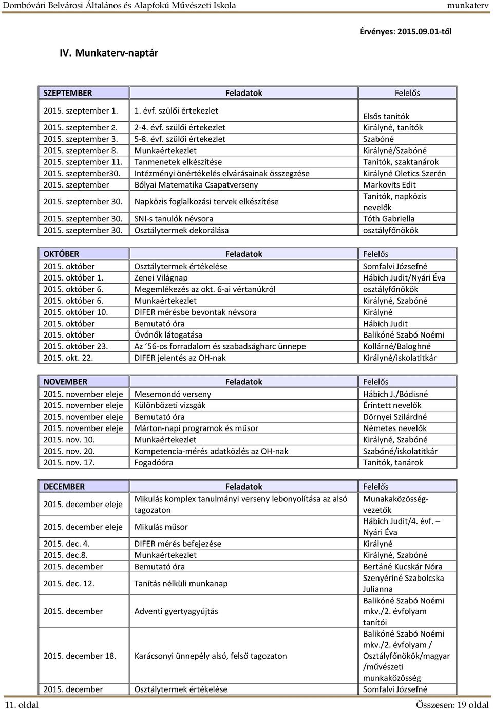 Intézményi önértékelés elvárásainak összegzése Királyné Oletics Szerén 2015. szeptember Bólyai Matematika Csapatverseny Markovits Edit 2015. szeptember 30.