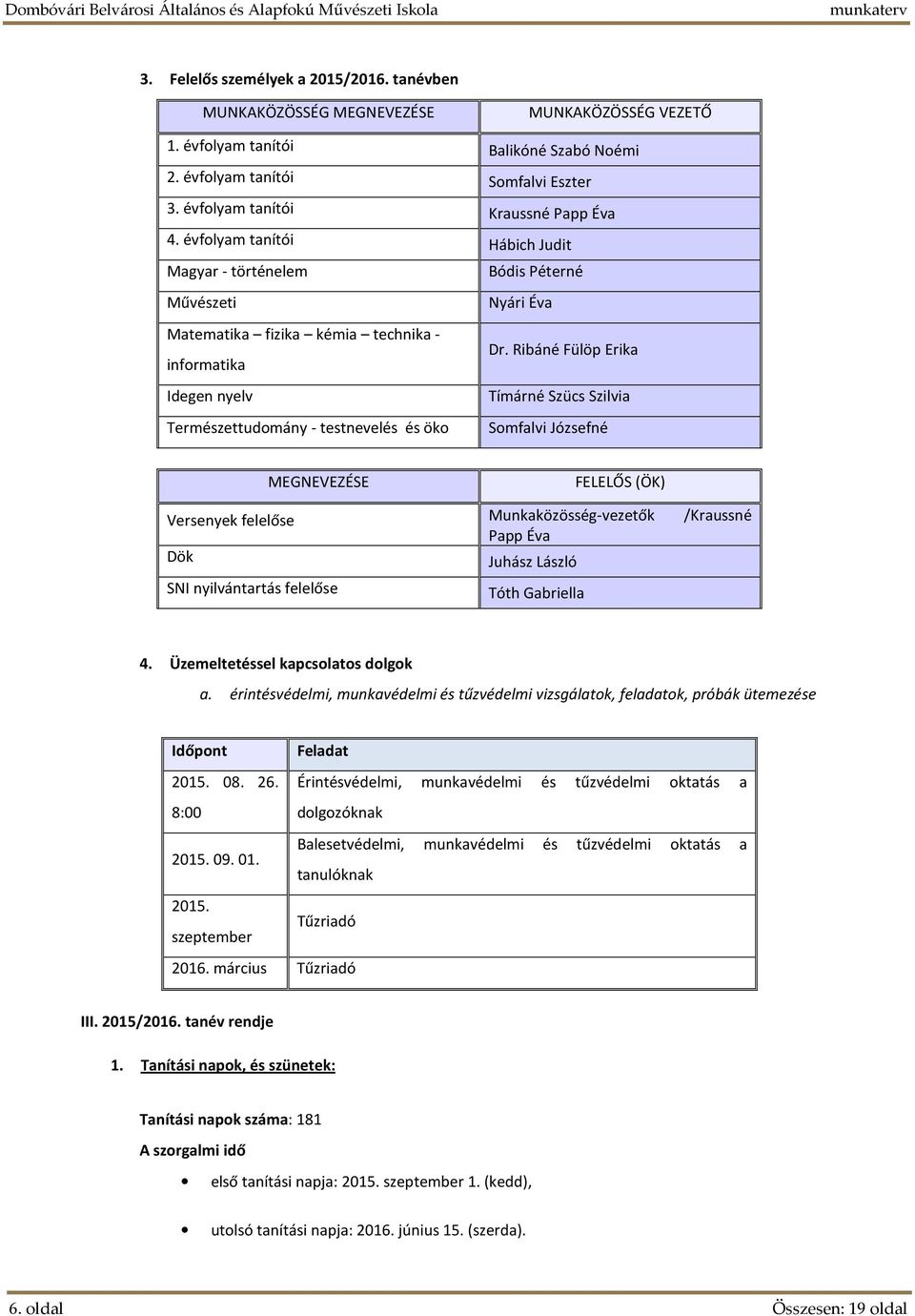 évfolyam tanítói Hábich Judit Magyar - történelem Művészeti Matematika fizika kémia technika - informatika Idegen nyelv Természettudomány - testnevelés és öko Bódis Péterné Nyári Éva Dr.