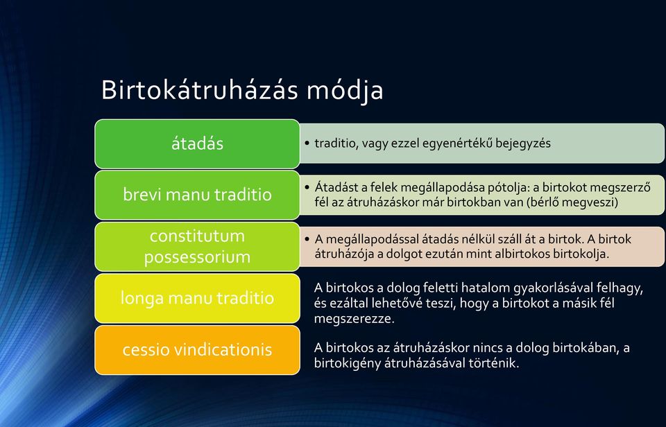 átadás nélkül száll át a birtok. A birtok átruházója a dolgot ezután mint albirtokos birtokolja.