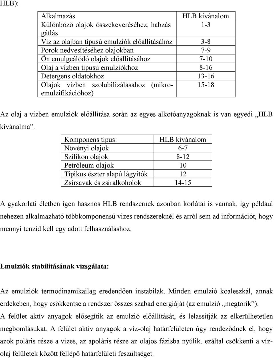 egyes alkotóanyagoknak is van egyedi HLB kívánalma.