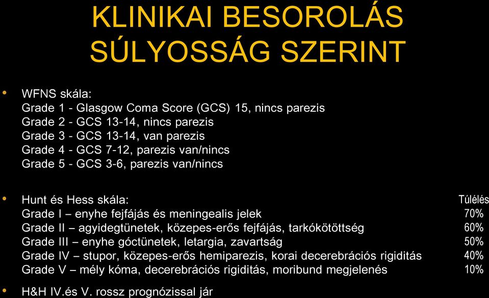 jelek Grade II agyidegtünetek, közepes-erős fejfájás, tarkókötöttség Grade III enyhe góctünetek, letargia, zavartság Grade IV stupor, közepes-erős