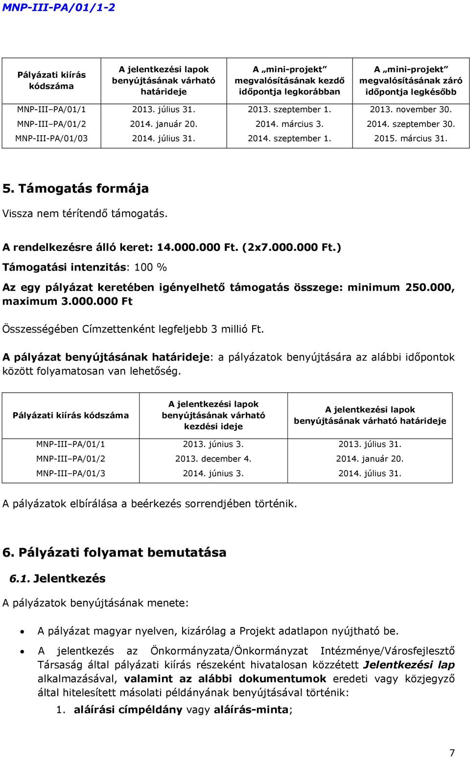 március 31. 5. Támogatás formája Vissza nem térítendő támogatás. A rendelkezésre álló keret: 14.000.000 Ft.