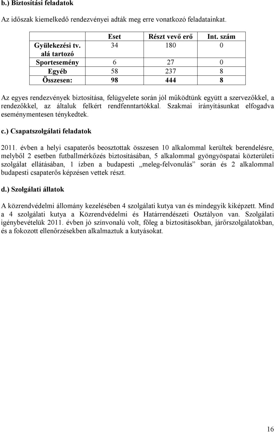 rendfenntartókkal. Szakmai irányításunkat elfogadva eseménymentesen ténykedtek. c.) Csapatszolgálati feladatok 2011.