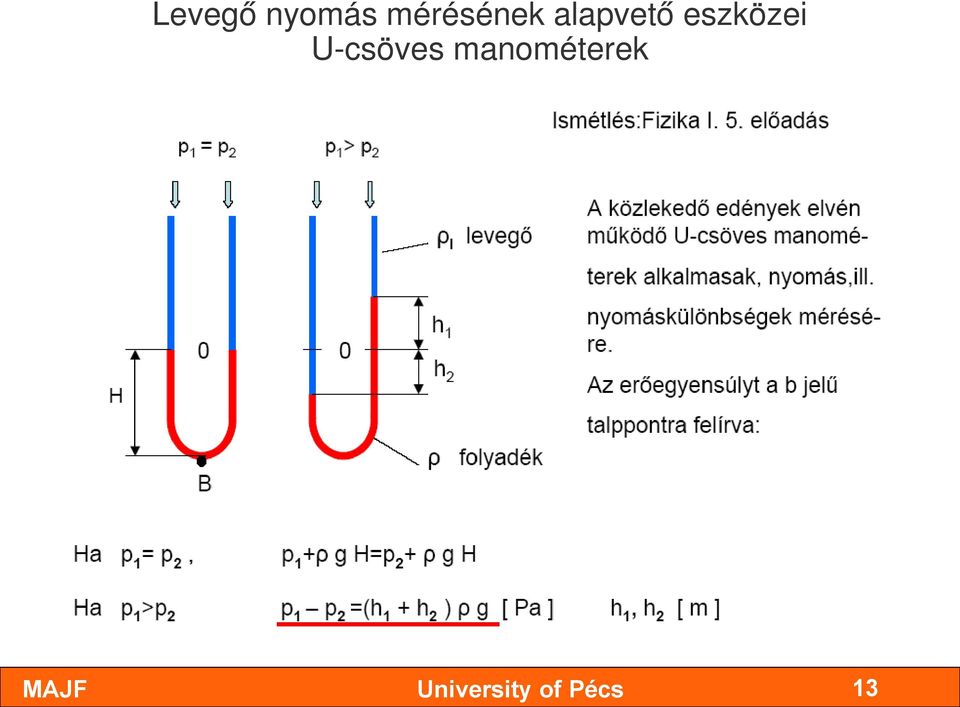 A nyomás mérés alapvető eszközei - PDF Free Download