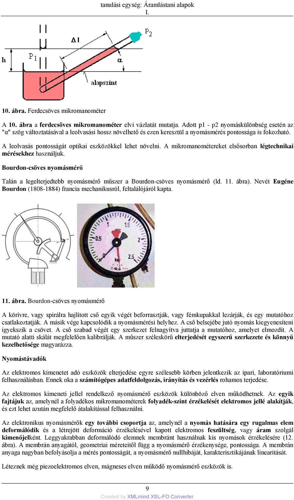 A leolvasás pontosságát optikai eszközökkel lehet növelni. A mikromanométereket elsősorban légtechnikai mérésekhez használjuk.