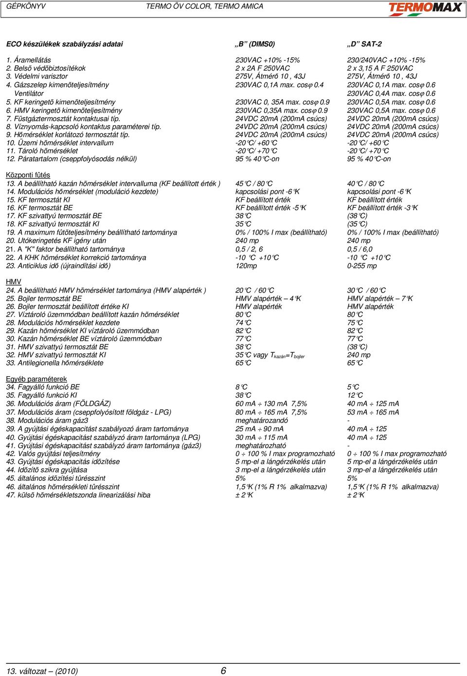KF keringetõ kimenõteljesítmény 230VAC 0, 35A max. cosϕ 0.9 230VAC 0,5A max. cosϕ 0.6 6. HMV keringetõ kimenõteljesítmény 230VAC 0,35A max. cosϕ 0.9 230VAC 0,5A max. cosϕ 0.6 7.
