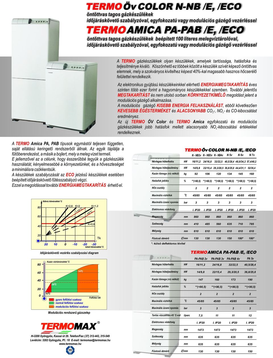 Az elektronikus gyújtású készülékeinkkel elérhetõ ENERGIAMEGTAKARÍTÁS éves szinten több ezer forint a hagyományos készülékekkel szemben.