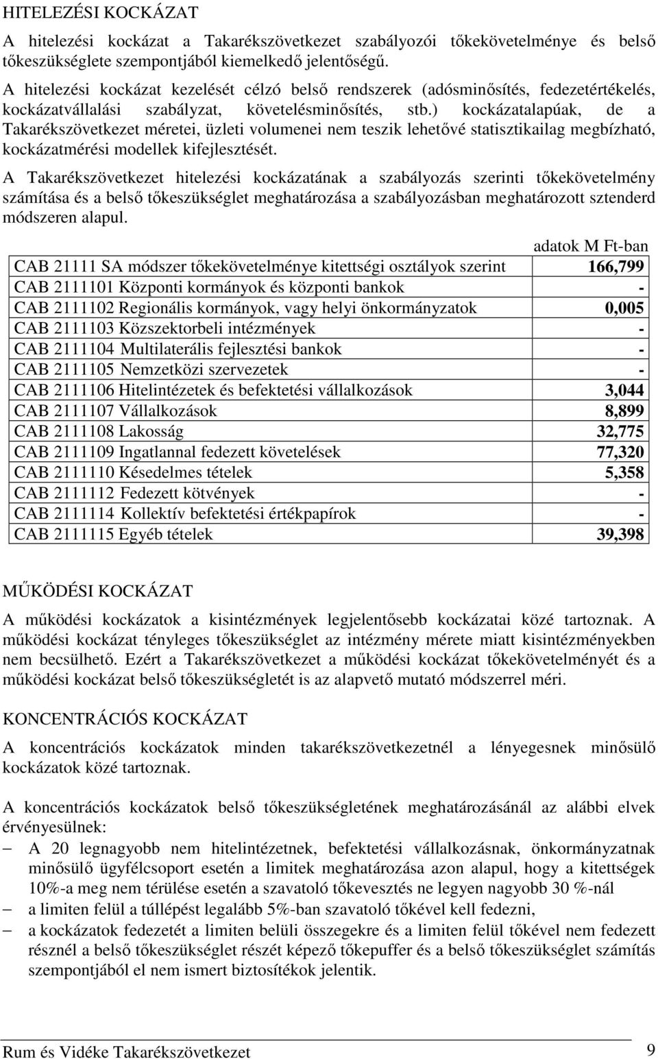 ) kockázatalapúak, de a Takarékszövetkezet méretei, üzleti volumenei nem teszik lehetővé statisztikailag megbízható, kockázatmérési modellek kifejlesztését.