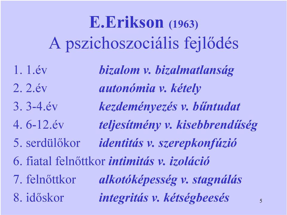 kisebbrendűség 5. serdülőkor identitásv. szerepkonfúzió 6.