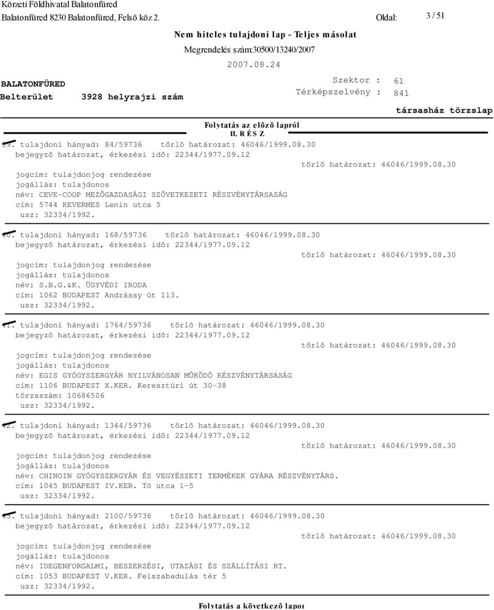 ÜGYVÉDI IRODA cím: 1062 BUDAPEST Andrássy út 113. 41. tulajdoni hányad: 1764/59736 név: EGIS GYÓGYSZERGYÁR NYILVÁNOSAN MÛKÖDÕ RÉSZVÉNYTÁRSASÁG cím: 1106 BUDAPEST X.KER.