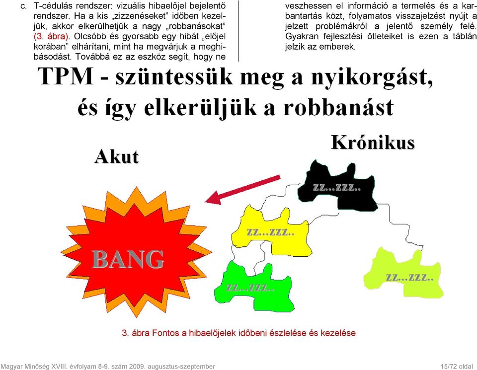 Olcsóbb és gyorsabb egy hibát előjel korában elhárítani, mint ha megvárjuk a meghibásodást.