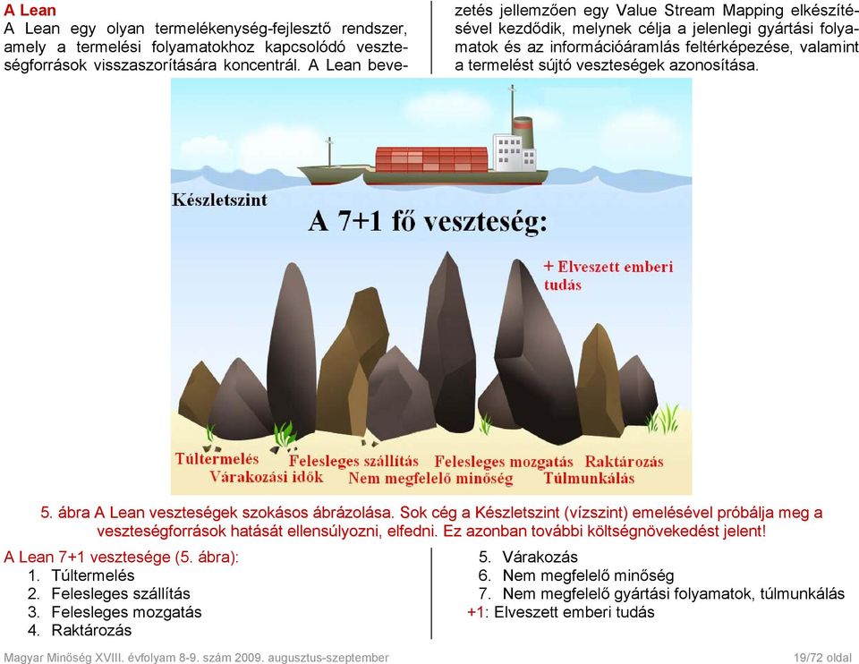 veszteségek azonosítása. 5. ábra A Lean veszteségek szokásos ábrázolása. Sok cég a Készletszint (vízszint) emelésével próbálja meg a veszteségforrások hatását ellensúlyozni, elfedni.