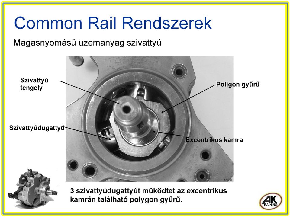 Excentrikus kamra 3 szivattyúdugattyút