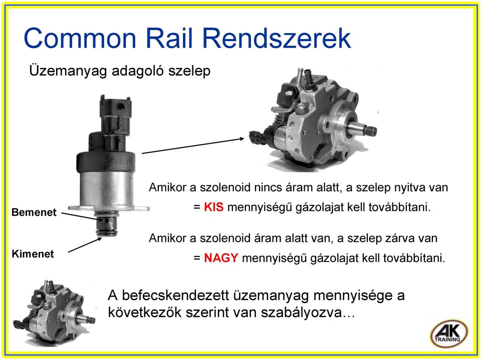 Amikor a szolenoid áram alatt van, a szelep zárva van = NAGY mennyiségű