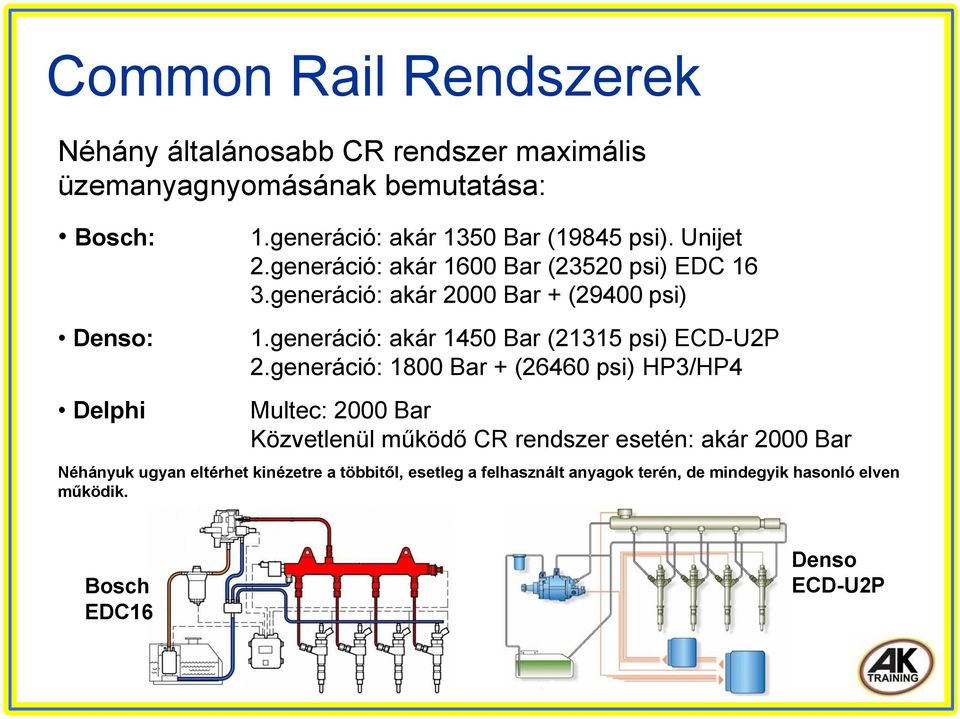 Common rail indítási nyomás
