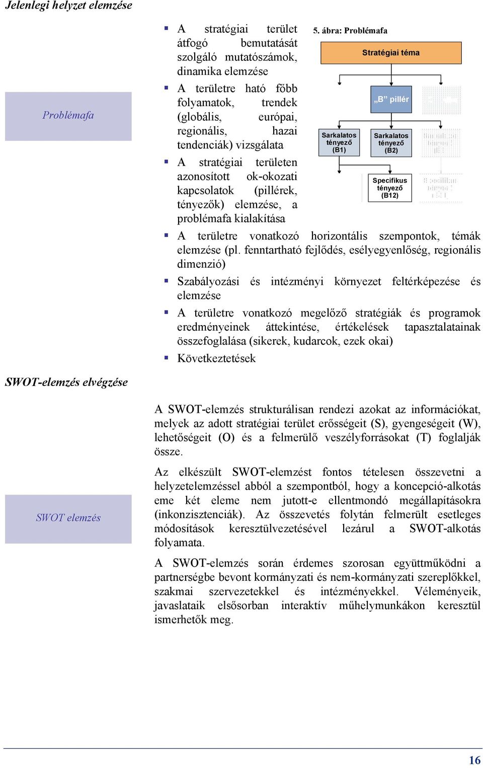 ábra: Problémafa A pillér (B1) (B11) Stratégiai téma B pillér (B2) (B12) C pillér (B3) (B31) A területre vonatkozó horizontális szempontok, témák elemzése (pl.