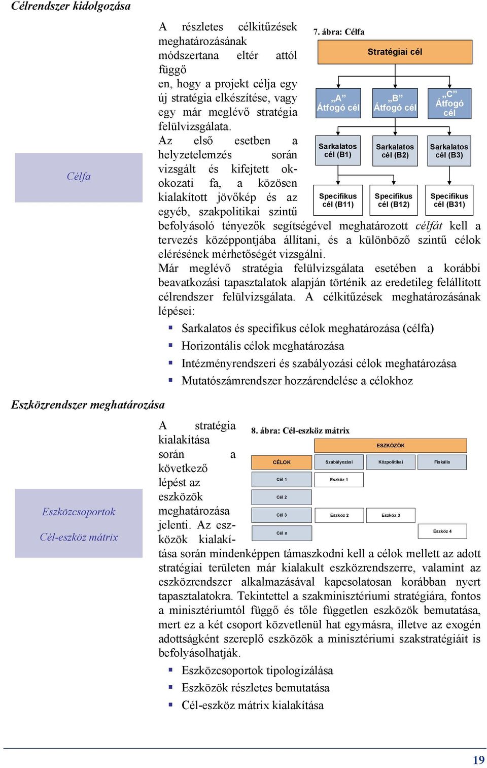 ábra: Célfa A Átfogó cél cél (B1) cél (B11) Stratégiai cél B Átfogó cél cél (B2) cél (B12) C Átfogó cél cél (B3) cél (B31) befolyásoló k segítségével meghatározott célfát kell a tervezés