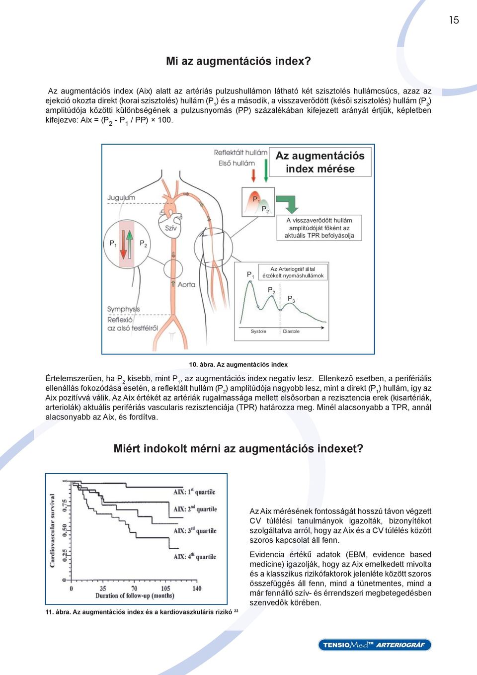 szisztolés) hullám (P 2 ) amplitúdója közötti különbségének a pulzusnyomás (PP) százalékában kifejezett arányát értjük, képletben kifejezve: Aix = (P 2 - P 1 / PP) 100. 10. ábra.
