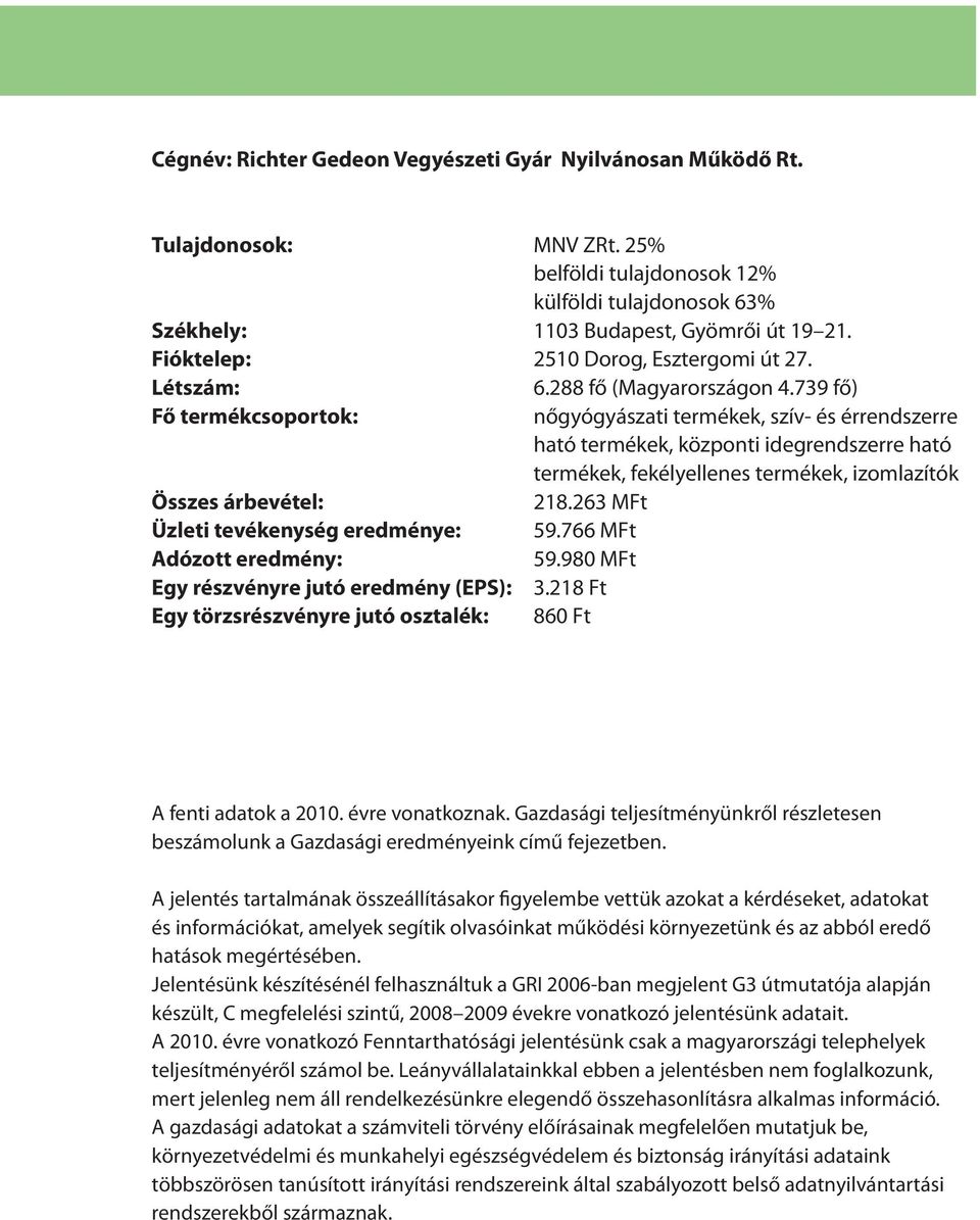 Létszám: Fő termékcsoportok: Összes árbevétel: Üzleti tevékenység eredménye: Adózott eredmény: Egy részvényre jutó eredmény (EPS): Egy törzsrészvényre jutó osztalék: 6.288 fő (Magyarországon 4.