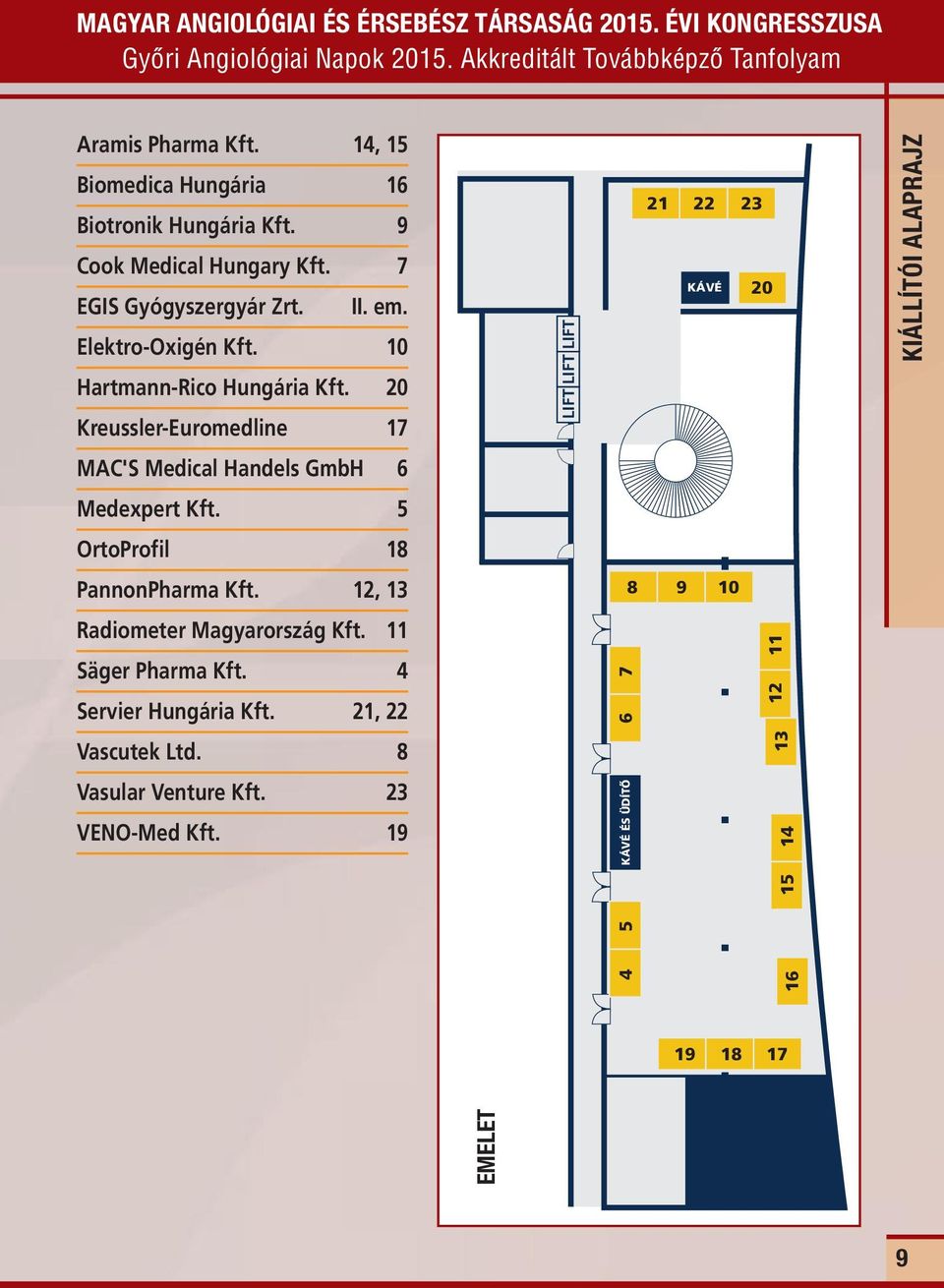 20 Kreussler-Euromedline 7 LIFT LIFT LIFT 2 22 23 KÁVÉ 20 KIÁLLÍTÓI ALAPRAJZ MAC'S Medical Handels GmbH 6 8 9 0 4 3 2 5 4 6 Medexpert Kft.