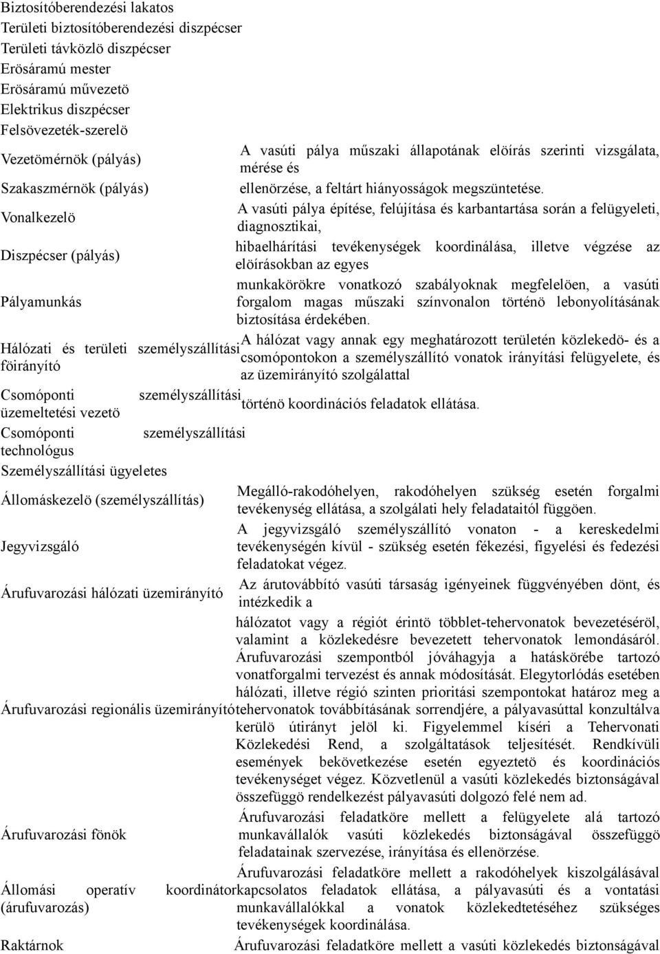 Vonalkezelö A vasúti pálya építése, felújítása és karbantartása során a felügyeleti, diagnosztikai, Diszpécser (pályás) hibaelhárítási tevékenységek koordinálása, illetve végzése az elöírásokban az