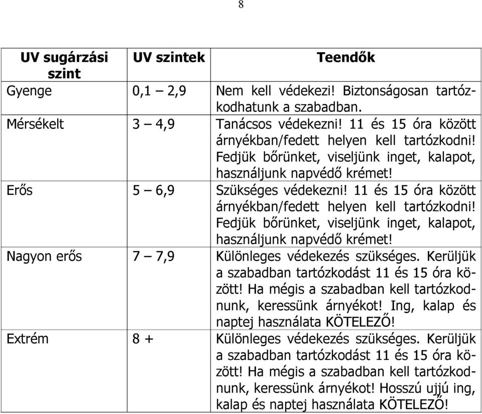 11 és 15 óra között árnyékban/fedett helyen kell tartózkodni! Fedjük bőrünket, viseljünk inget, kalapot, használjunk napvédő krémet! Különleges védekezés szükséges.