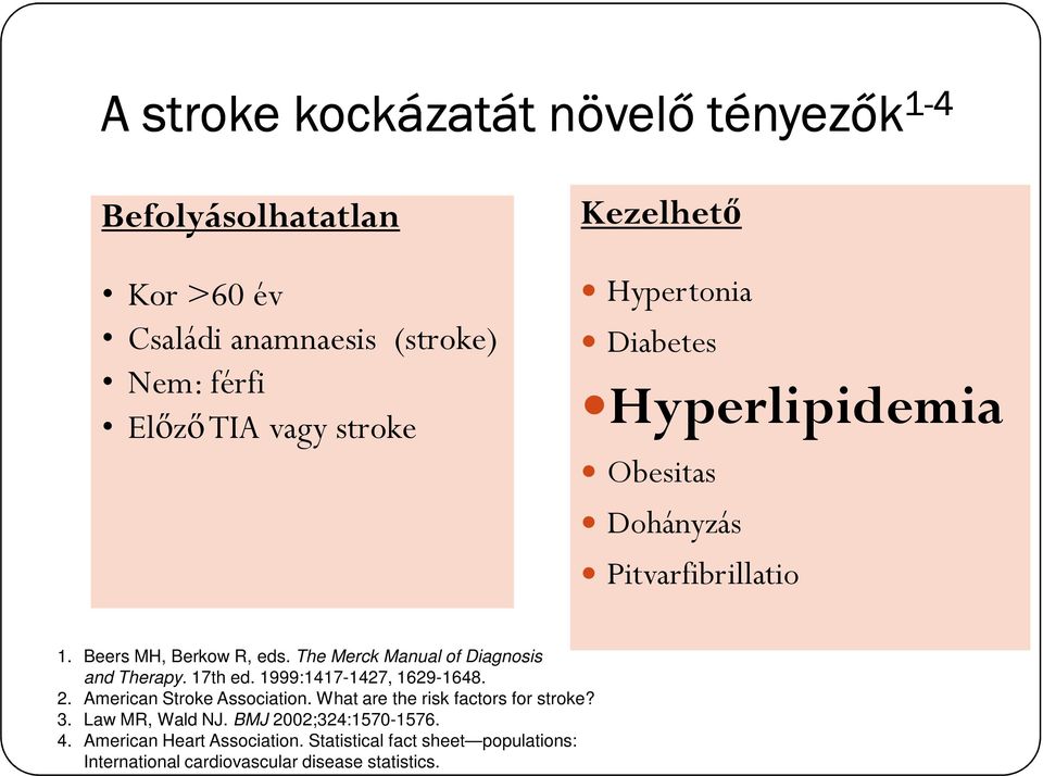 The Merck Manual of Diagnosis and Therapy. 17th ed. 1999:1417-1427, 1629-1648. 2. American Stroke Association.