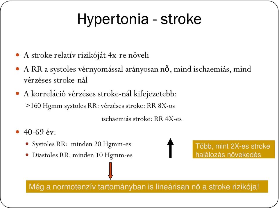 vérzéses stroke: RR 8X-os 40-69 év: SystolesRR: minden 20 Hgmm-es Diastoles RR: minden 10 Hgmm-es ischaemiás
