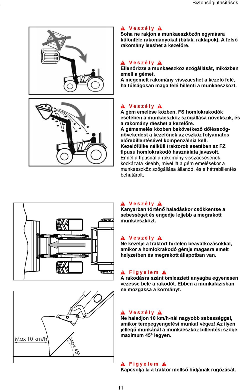 A gém emelése közben, FS homlokrakodók esetében a munkaeszköz szögállása növekszik, és a rakomány ráeshet a kezelőre.