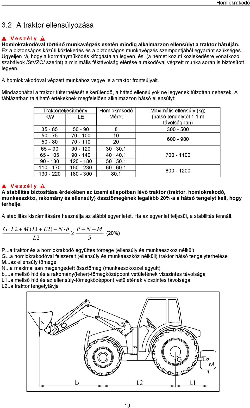 Ügyeljen rá, hogy a kormányműködés kifogástalan legyen, és (a német közúti közlekedésre vonatkozó szabályok /StVZO/ szerint) a minimális féktávolság elérése a rakodóval végzett munka során is