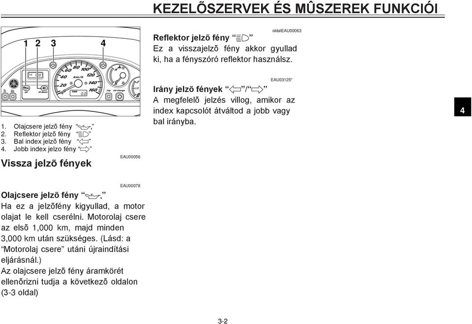 EAU0* Irány jelzõ fények / A megfelelõ jelzés villog, amikor az index kapcsolót átváltod a jobb vagy bal irányba.