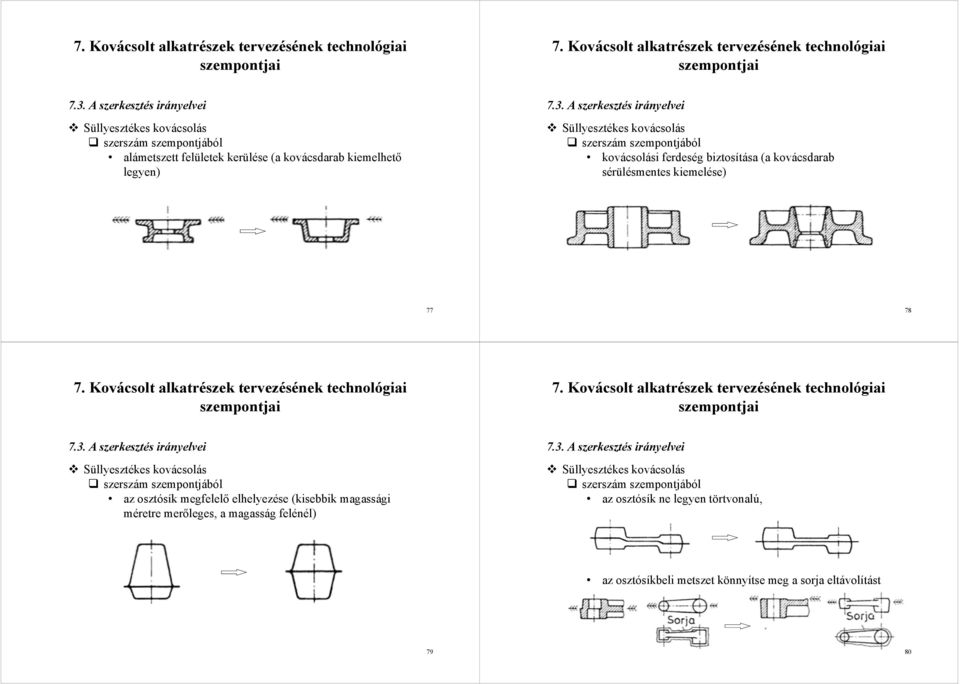 A szerkesztés irányelvei Süllyesztékes kovácsolás szerszám szempontjából kovácsolási ferdeség biztosítása (a kovácsdarab sérülésmentes kiemelése) 77 78  A szerkesztés irányelvei Süllyesztékes